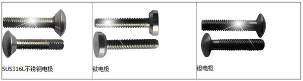 大口徑水流量計(jì)電*材料分類圖