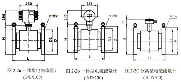 玻璃水流量計外形尺寸圖一